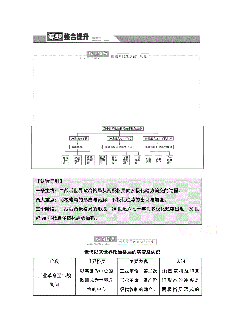 2022届高考统考历史人民版一轮复习教师用书：模块1 专题5 当今世界政治格局的多极化趋势 专题整合提升 WORD版含解析.doc_第1页