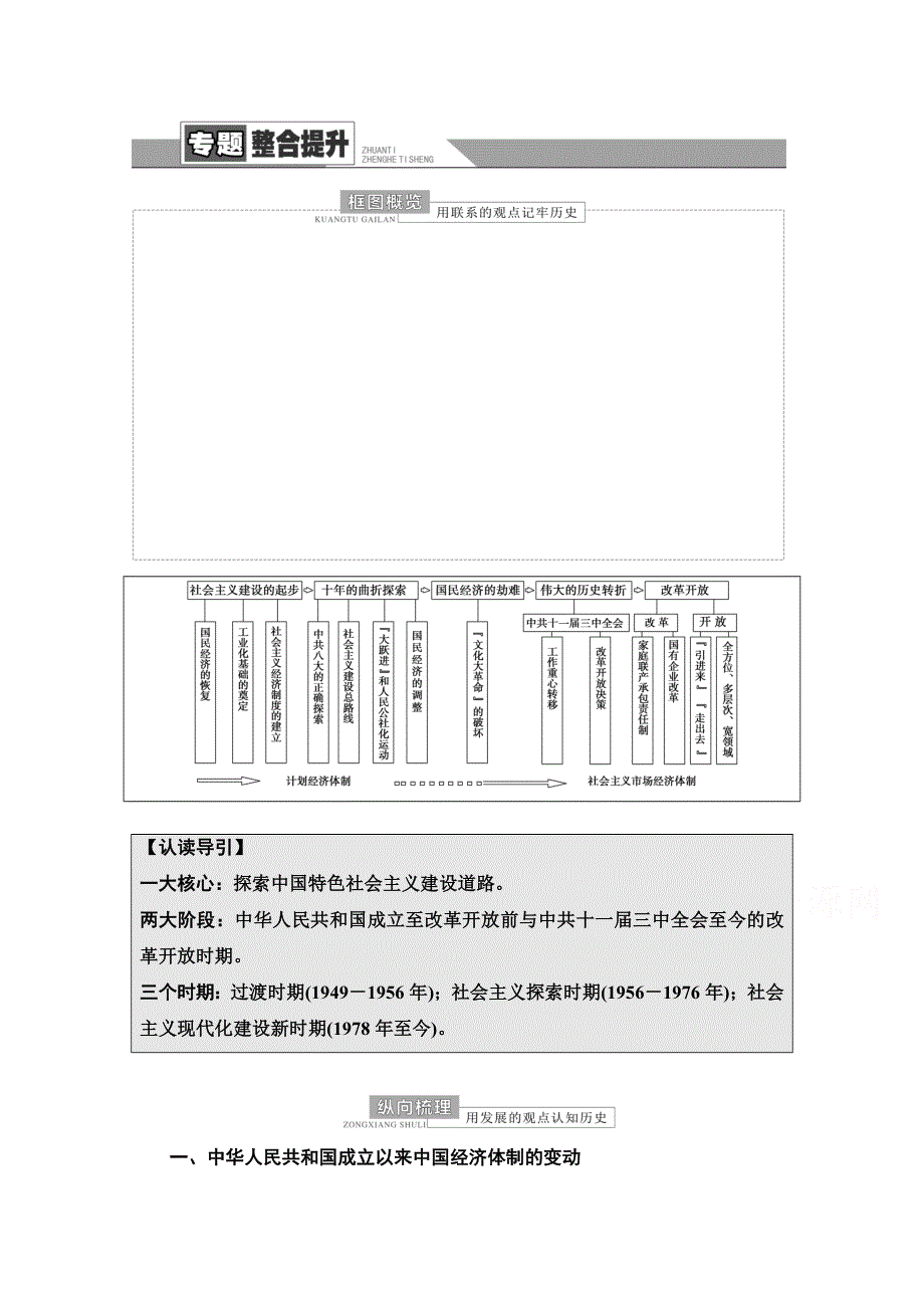 2022届高考统考历史人民版一轮复习教师用书：模块2 专题8 中国社会主义建设道路的探索 专题整合提升 WORD版含解析.doc_第1页