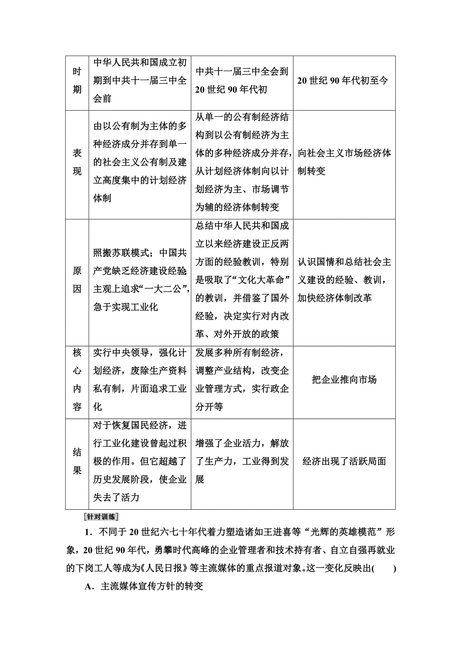 2022届高考统考历史人民版一轮复习教师用书：模块2 专题8 中国社会主义建设道路的探索 专题整合提升 WORD版含解析.doc_第2页