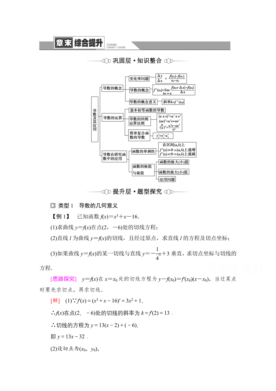 新教材2021-2022学年苏教版数学选择性必修第一册学案：第5章 导数及其应用 章末综合提升 WORD版含答案.doc_第1页