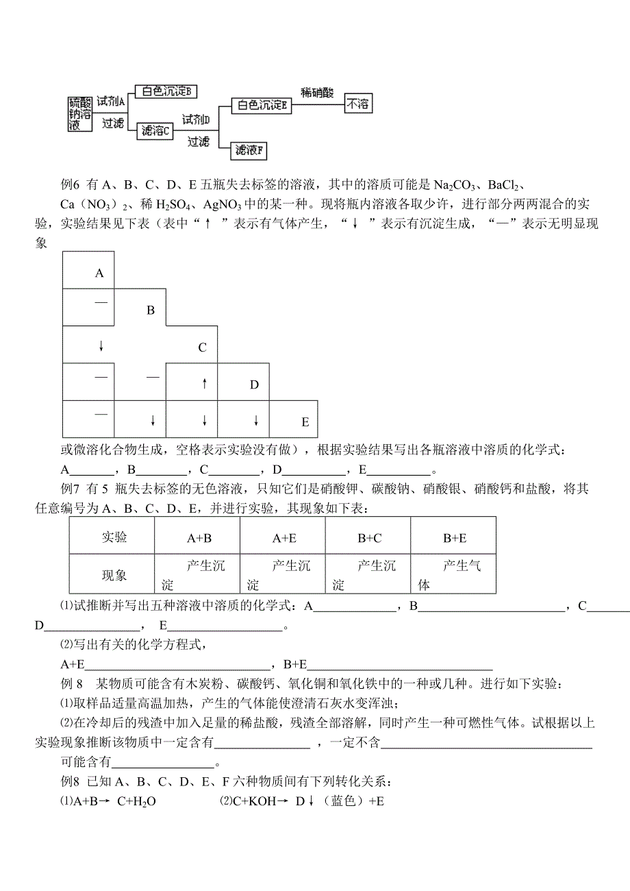 初高中化学衔接专题练习2：物质推断题.doc_第2页