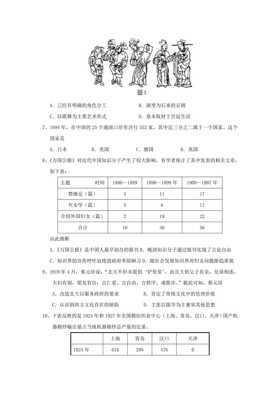 山东省济南市历城区第一中学2020届高三历史12月检测试题.doc_第2页