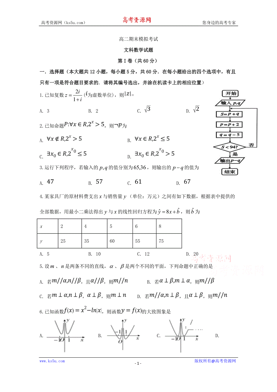 四川省遂宁市射洪中学2018-2019学年高二下学期期末模拟数学（文） WORD版含答案.doc_第1页