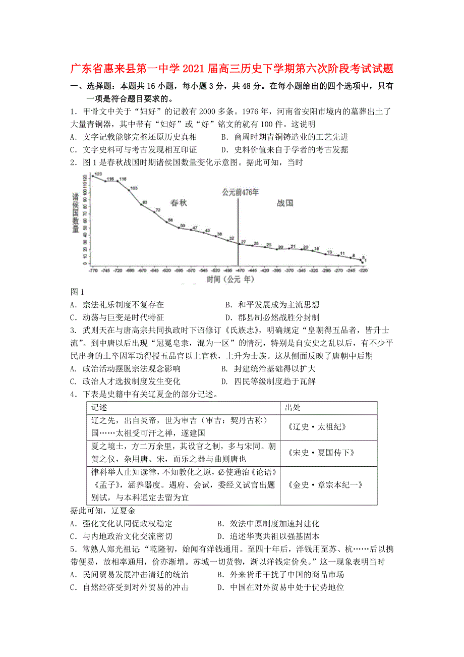 广东省惠来县第一中学2021届高三历史下学期第六次阶段考试试题.doc_第1页