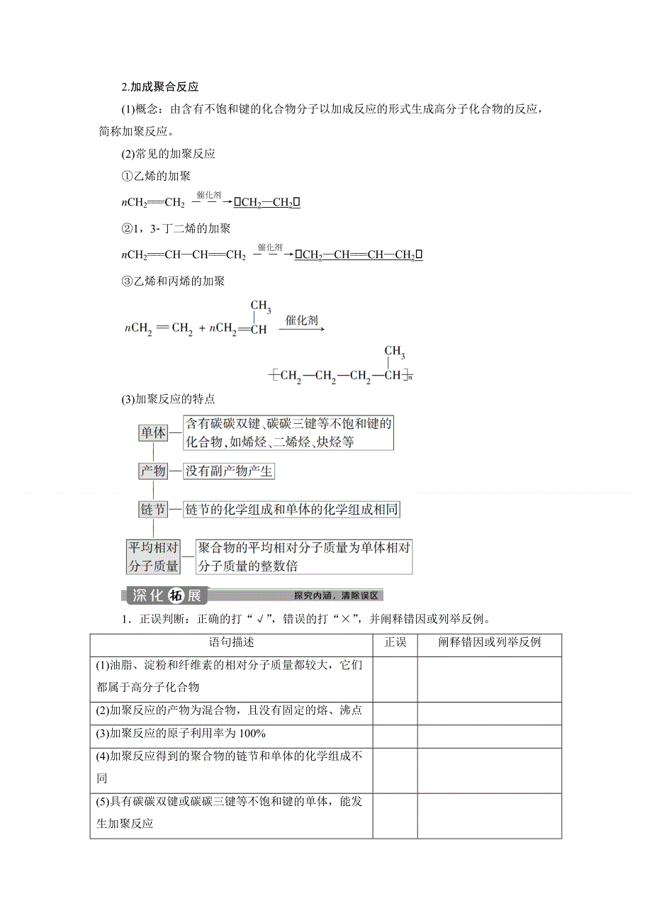 2019-2020学年人教版化学选修五新素养同步讲义：第五章 第一节　合成高分子化合物的基本方法 WORD版含答案.doc_第2页