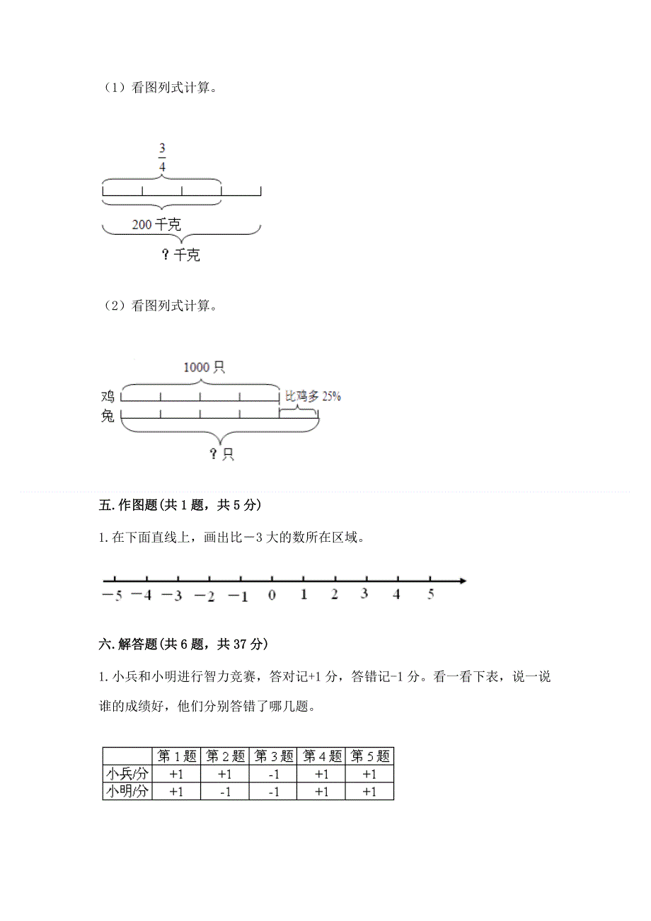 人教版小学六年级下册数学期末测试卷附答案【培优】.docx_第3页