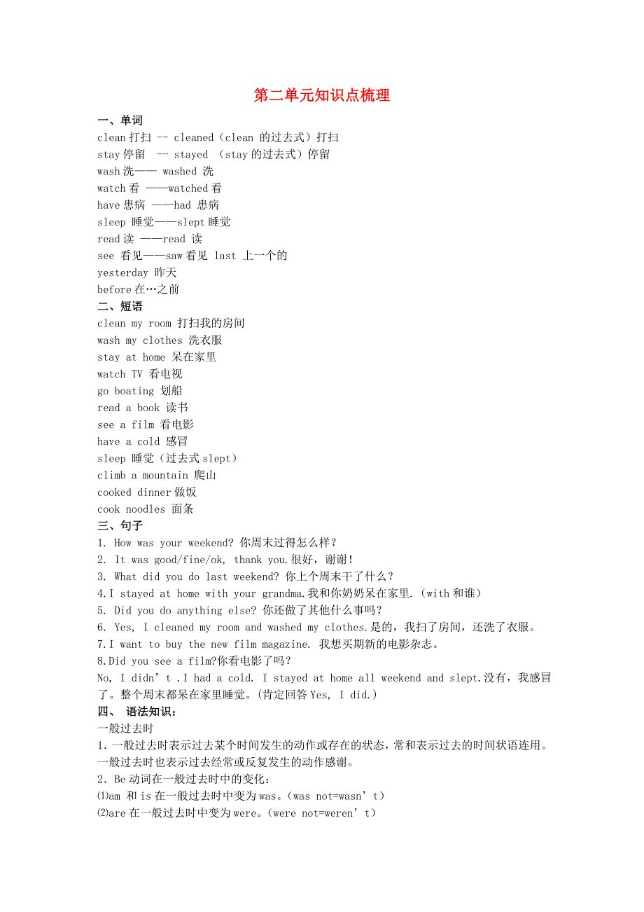 六年级英语下册 Unit 2 Last weekend重点梳理1 人教PEP版.doc_第1页