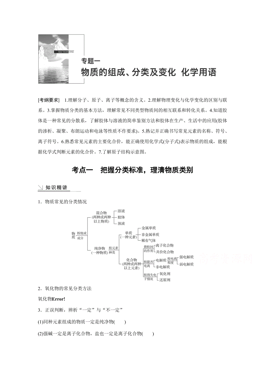 2016届高考化学（江苏专用）二轮复习与增分策略：专题一物质的组成、分类及变化 化学用语 WORD版含解析.doc_第1页