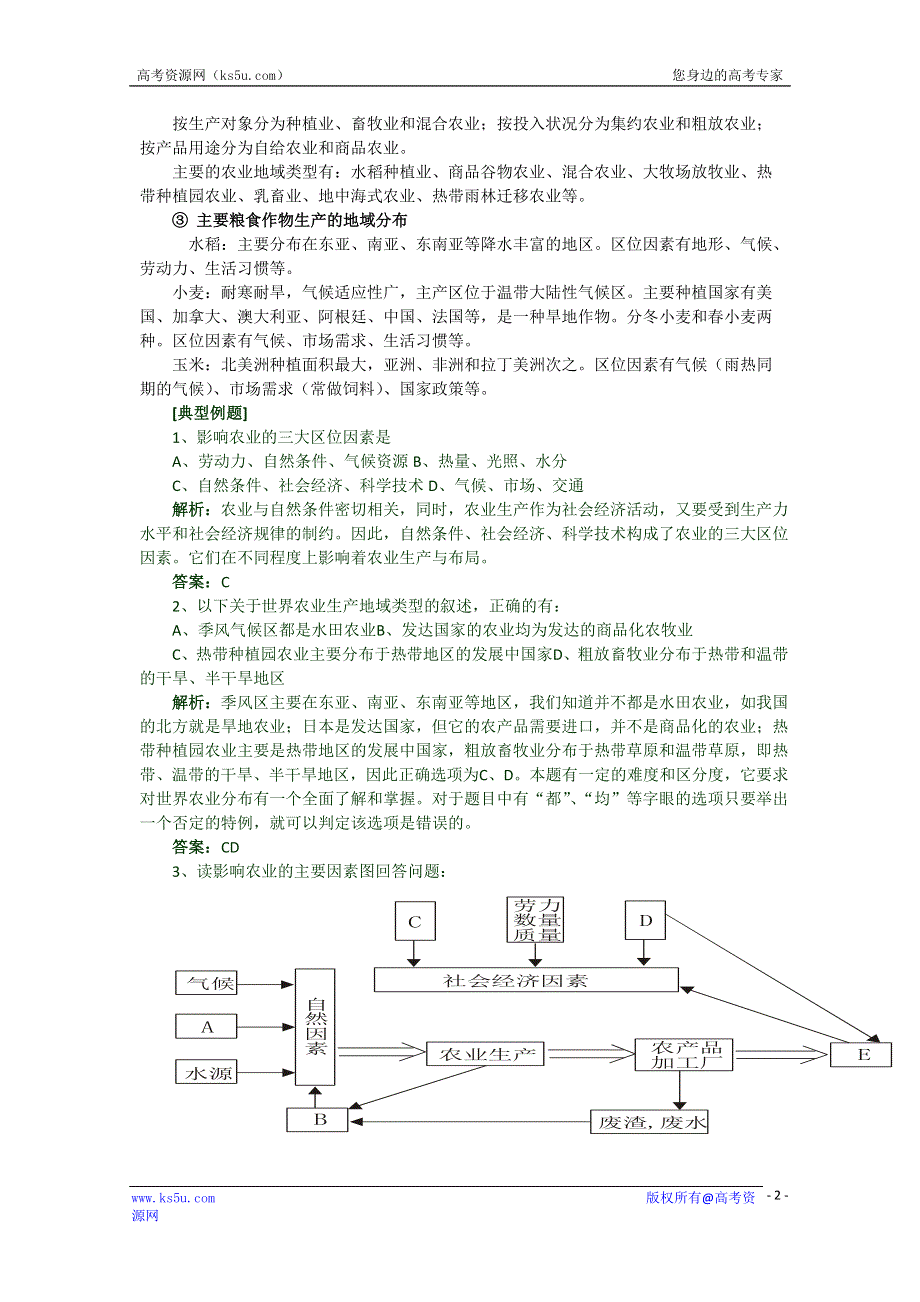 《原创》2013年高二地理学业水平考试文科学生复习学案（湘教版）3.2 农业区位因素与农业地域类型.doc_第2页