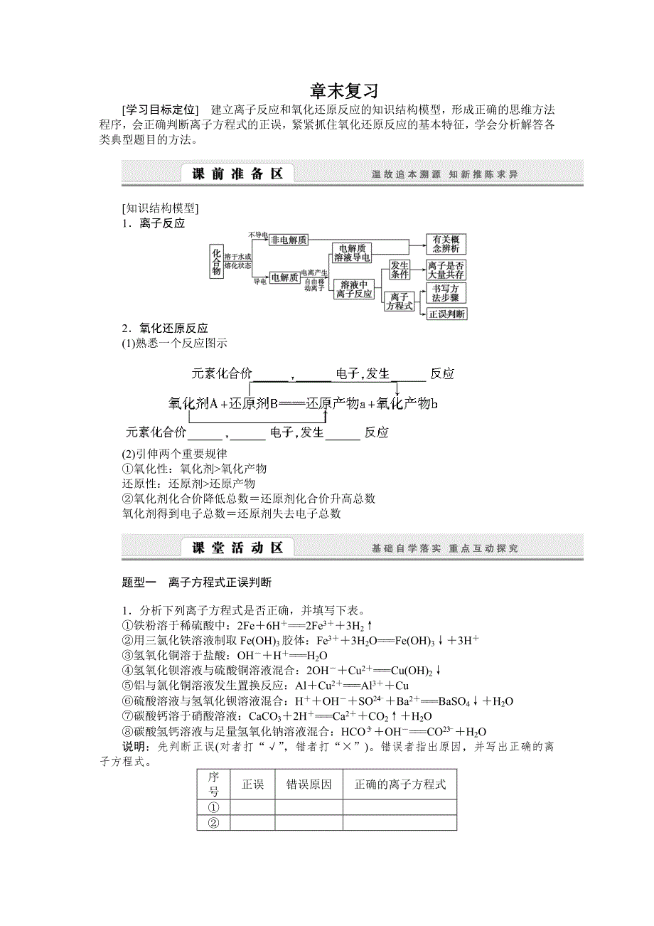 2014-2015学年高一化学人教版必修1章末学案：第二章 化学物质及其变化 WORD版含解析.doc_第1页