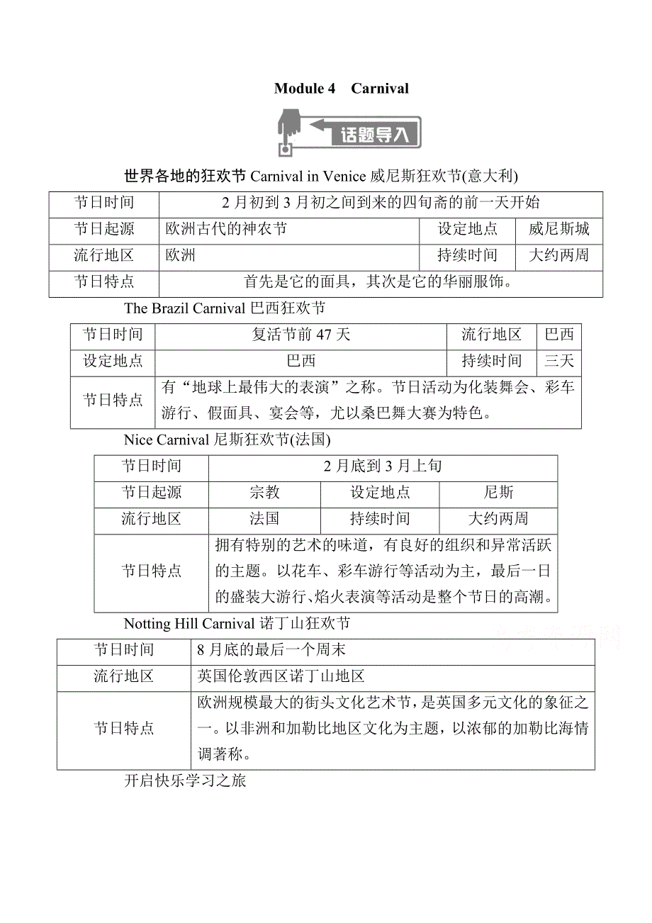 2020秋高二英语外研版必修5学案：MODULE 4　CARNIVAL SECTIONⅠ　INTRODUCTION READING AND SPEAKING WORD版含解析.doc_第1页