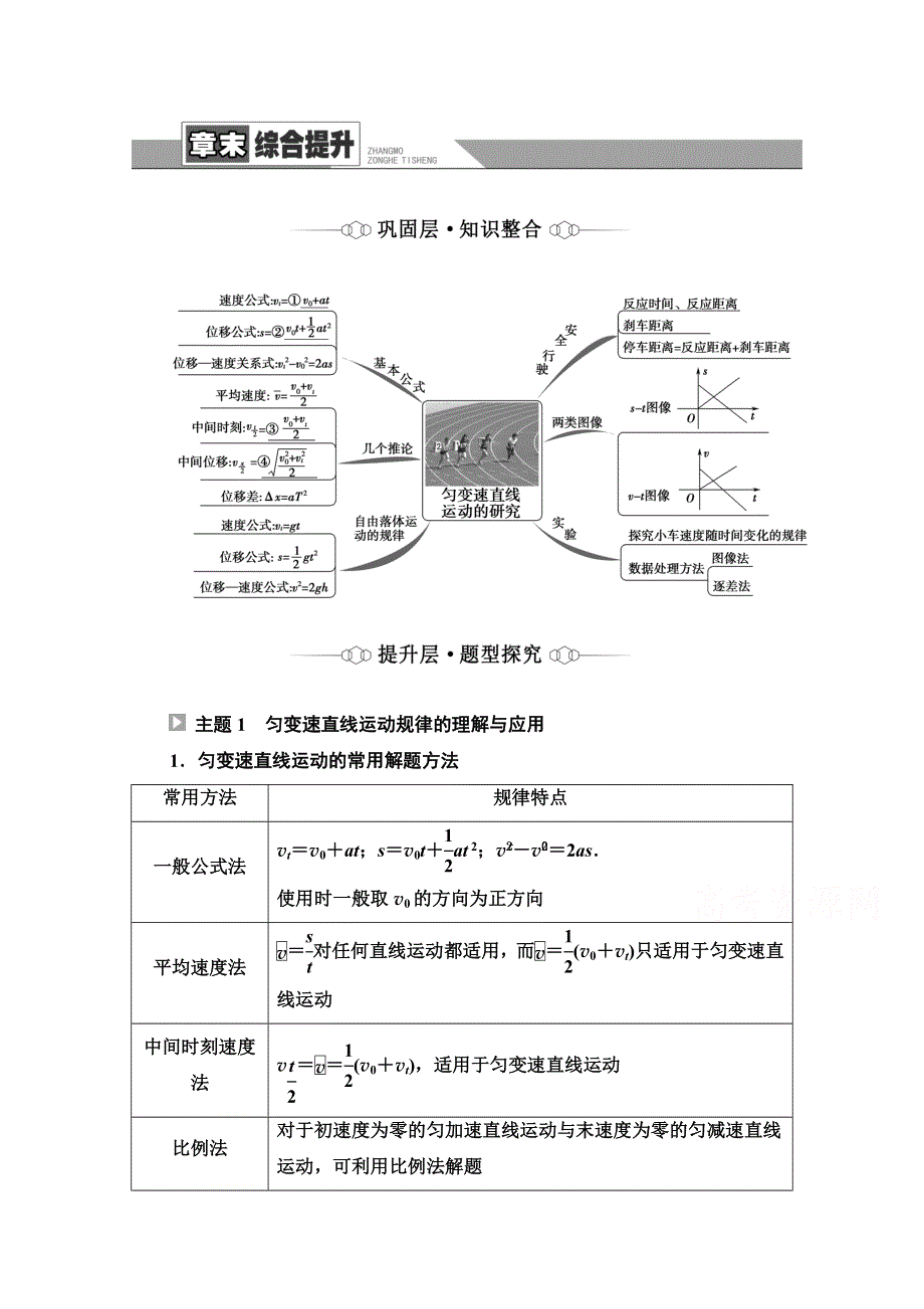 新教材2021-2022学年粤教版物理必修第一册学案：第2章 匀变速直线运动 章末综合提升 WORD版含解析.doc_第1页