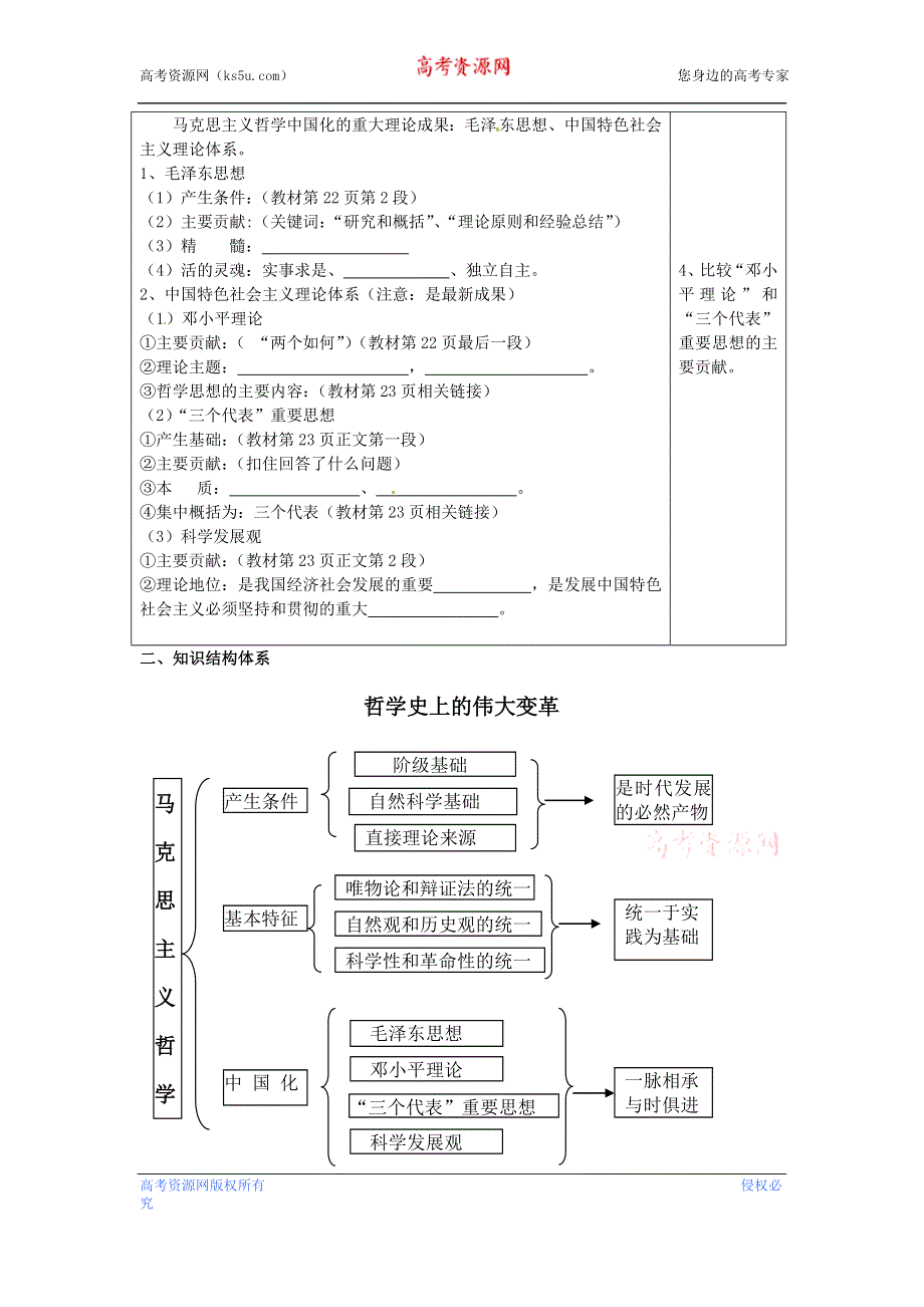 广东省惠州市惠阳一中实验学校高二政治《3.2 哲学史上的伟大变革》学案.doc_第2页