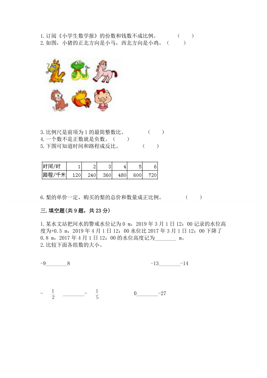 人教版小学六年级下册数学期末测试卷附答案（基础题）.docx_第2页