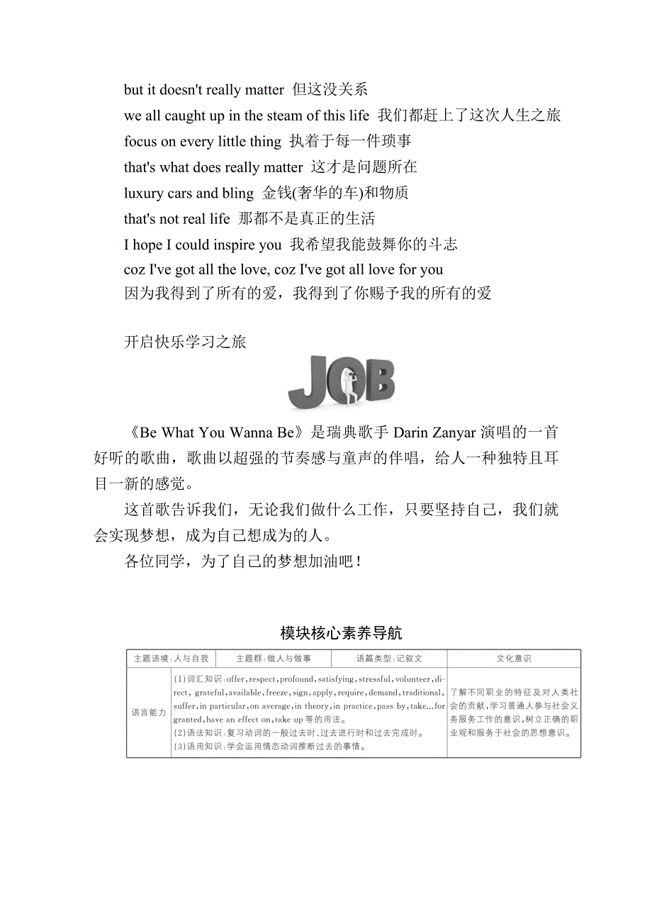 2020秋高二英语外研版必修5学案：MODULE 2　A JOB WORTH DOING SECTIONⅠ　INTRODUCTION READING AND SPEAKING WORD版含解析.doc_第2页