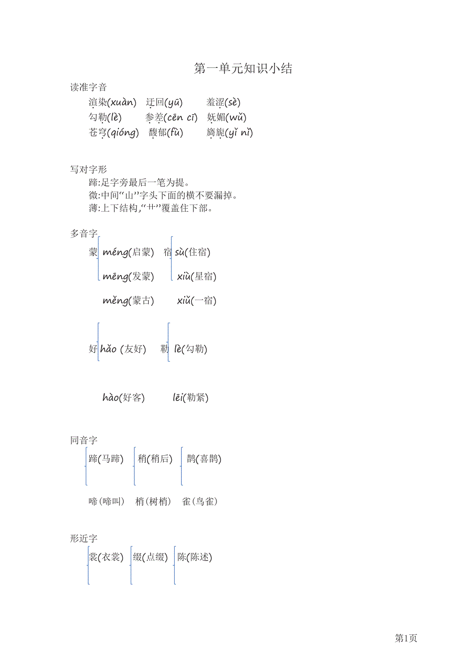 六年级语文上册 知识要点（pdf） 新人教版.pdf_第1页