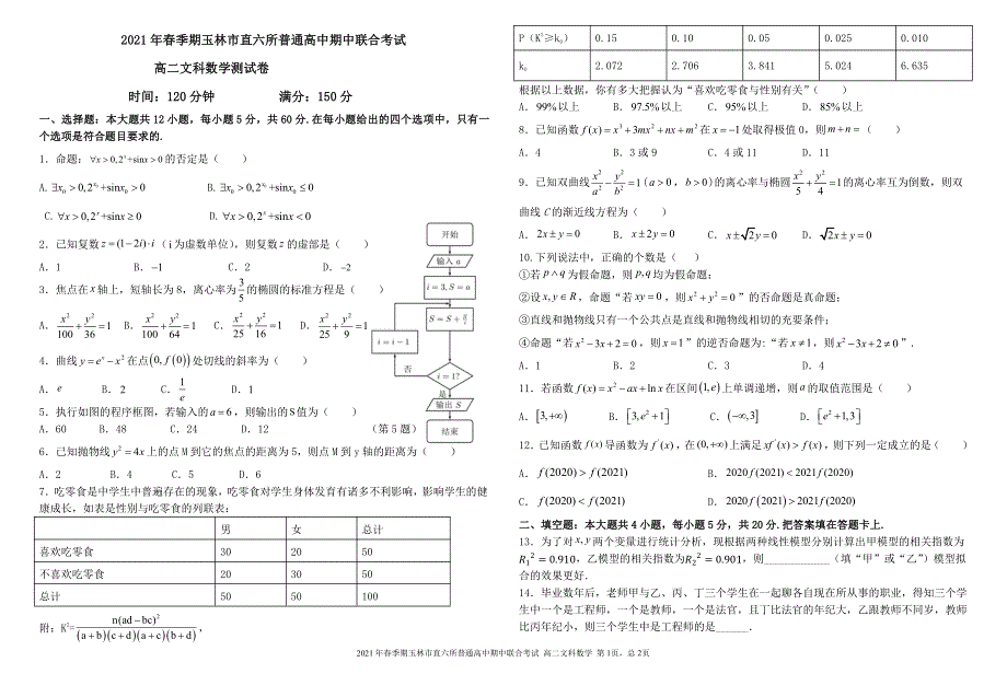 广西省玉林市直六所普通高中2020-2021学年高二下学期期中联合考试数学（文）试卷 PDF版含答案.pdf_第1页