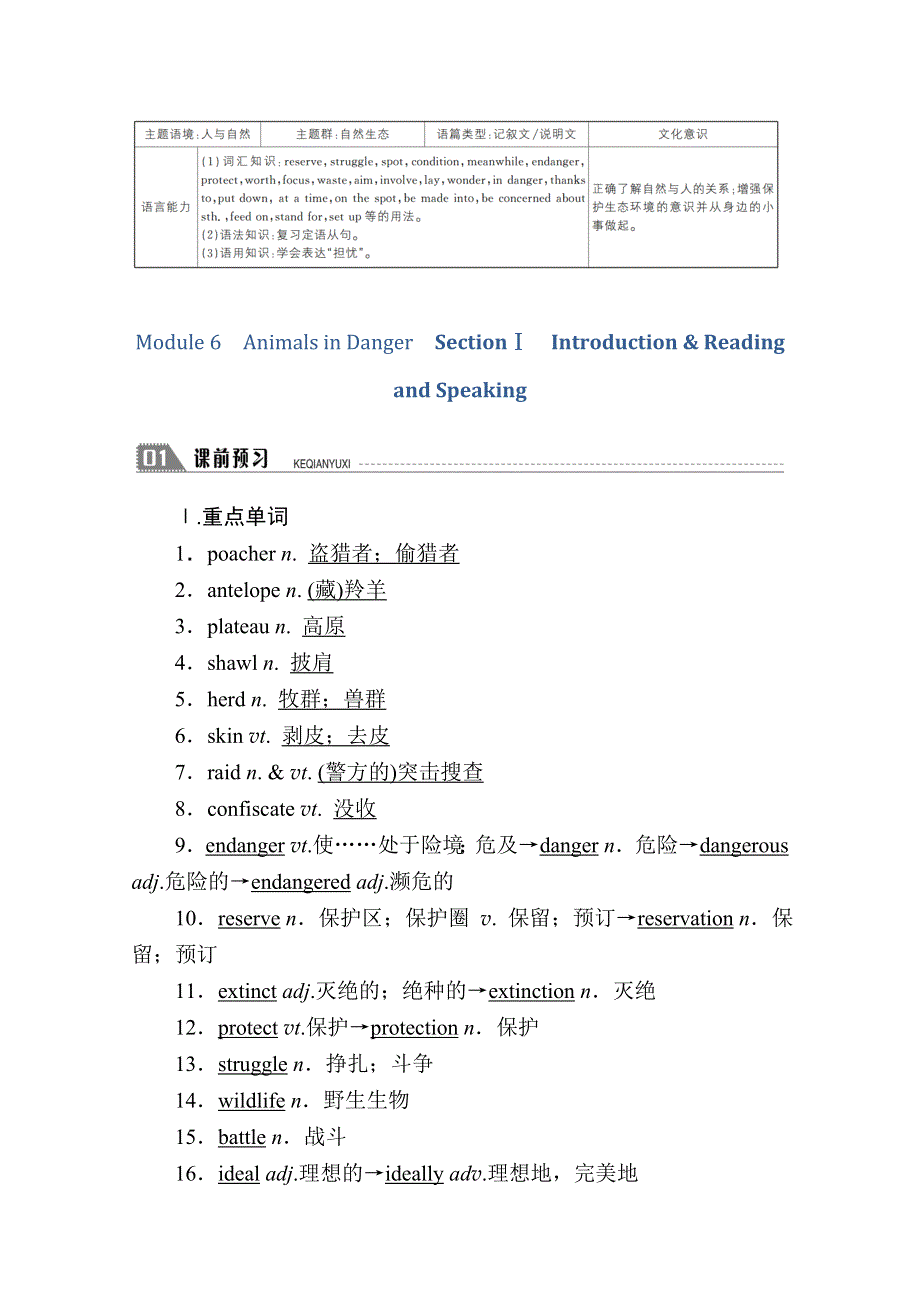 2020秋高二英语外研版必修5学案：MODULE 6　ANIMALS IN DANGER SECTIONⅠ　INTRODUCTION READING AND SPEAKING WORD版含解析.doc_第3页