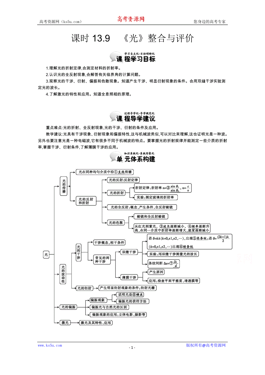 《导学案》2015版高中物理（人教版选修3-4）教师用书：13.9　《光》整合与评价 讲义 WORD版含答案.doc_第1页