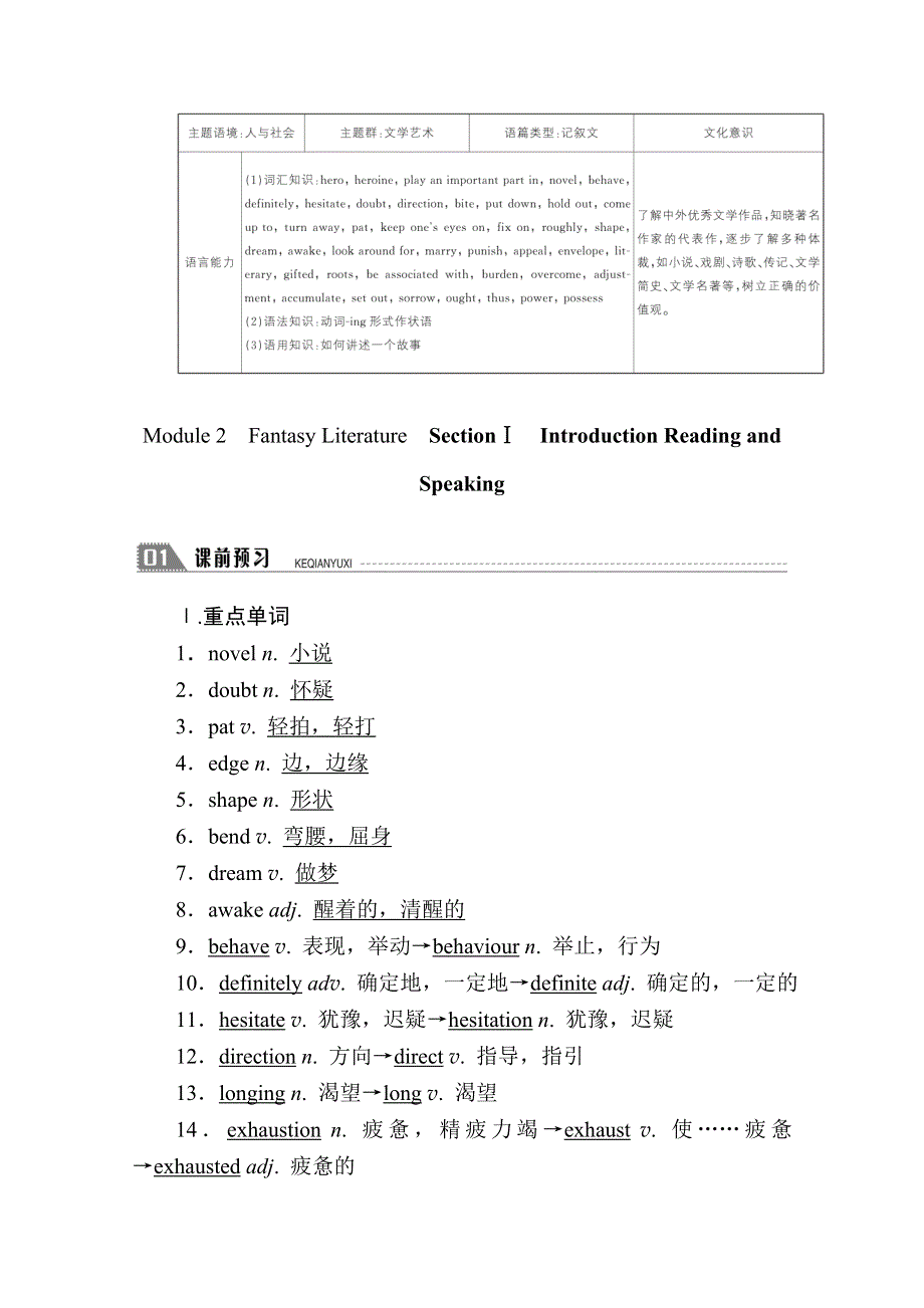 2020秋高二英语外研版选修6学案：MODULE 2　FANTASY LITERATURE SECTIONⅠ　INTRODUCTION READING AND SPEAKING WORD版含解析.doc_第2页