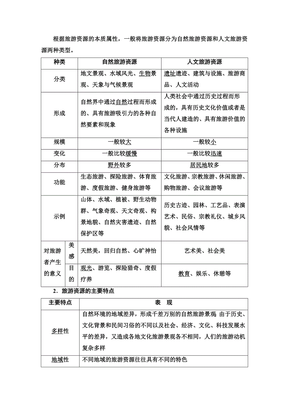 2022届高考统考地理中图版一轮复习教师用书：第5部分 选修3 旅游地理 WORD版含解析.doc_第2页