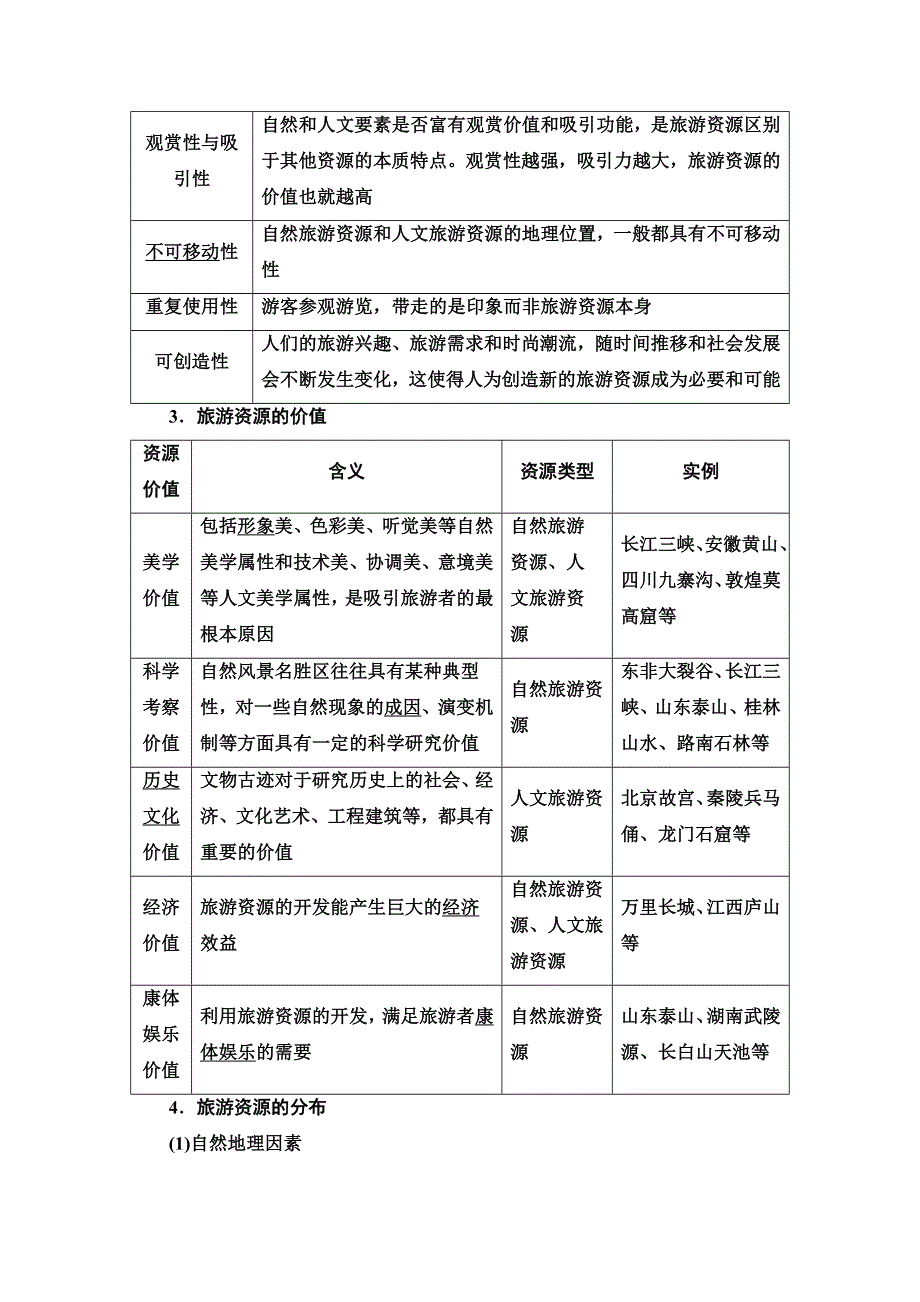 2022届高考统考地理中图版一轮复习教师用书：第5部分 选修3 旅游地理 WORD版含解析.doc_第3页