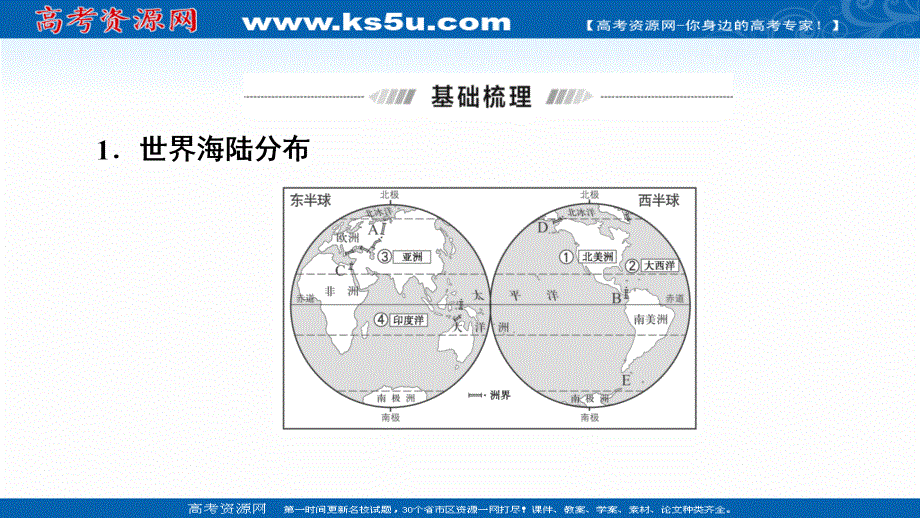 2022届高考统考地理中图版一轮复习课件：第4部分 第12章 第1讲　世界地理概况 .ppt_第3页