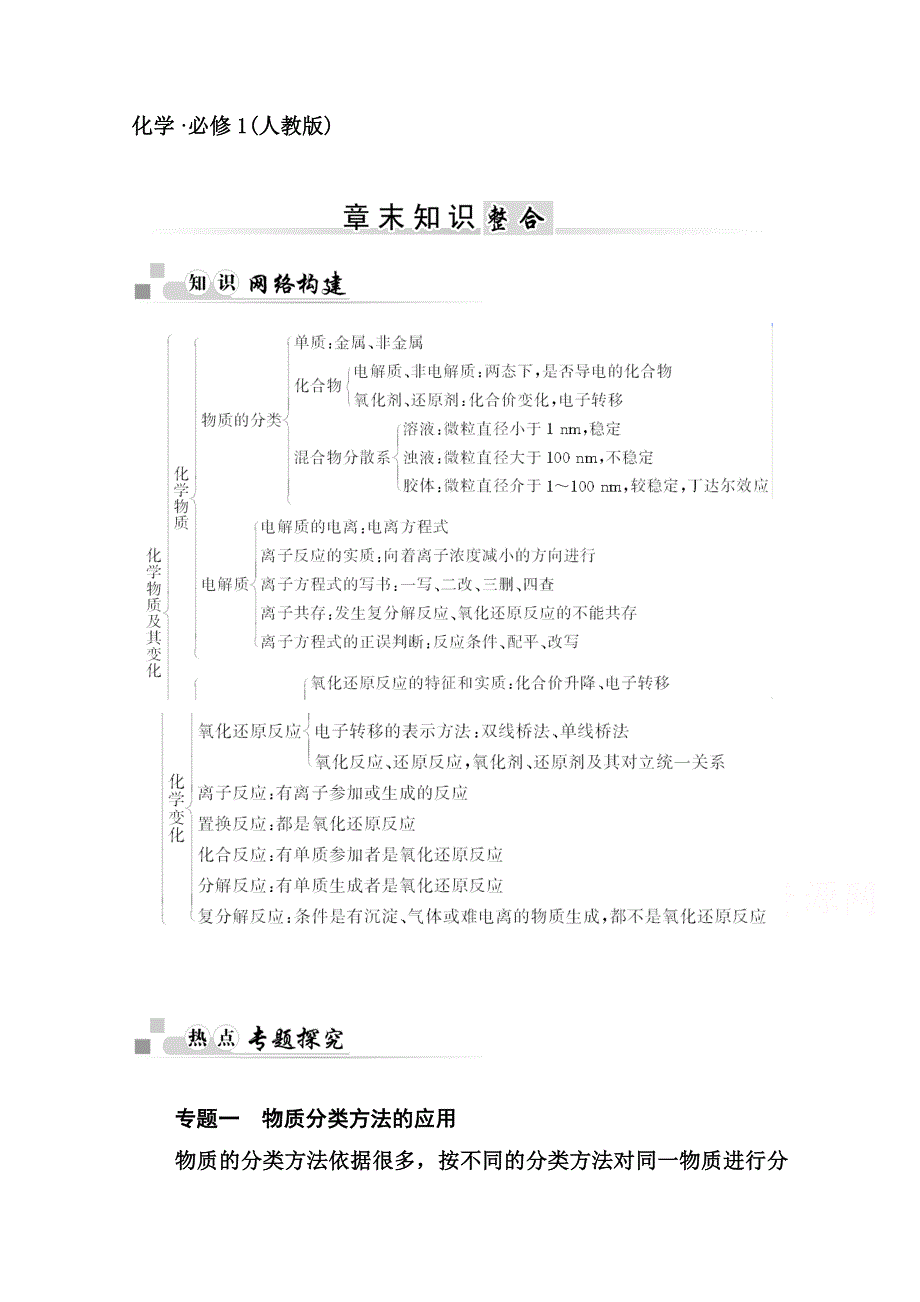 2014-2015学年高中化学章末知识整合（人教版必修一）第2章.doc_第1页