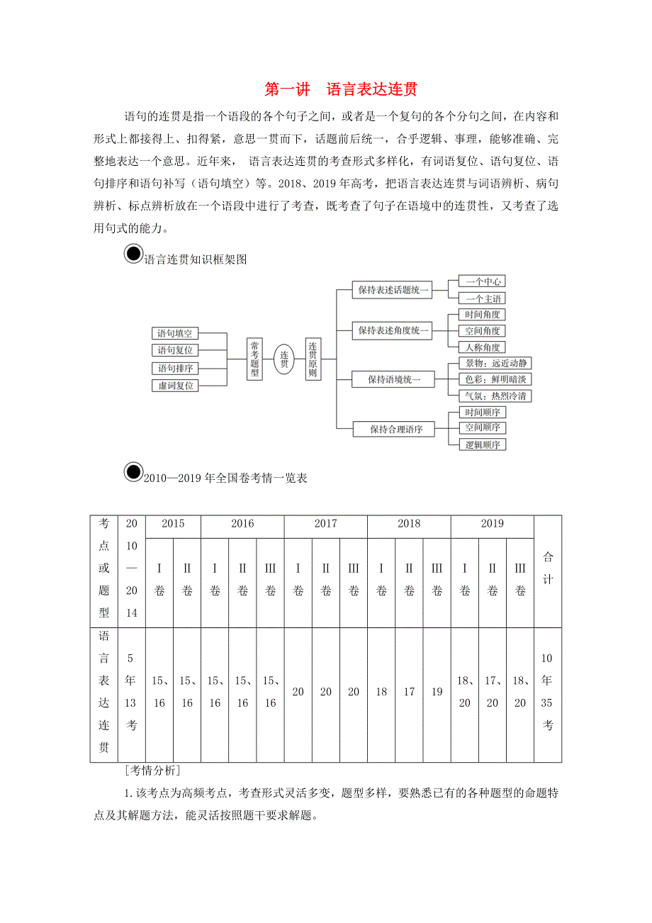 2021届高考语文一轮复习 第一部分 语言文字运用 专题四 语言表达连贯和语言表达得体 第一讲 语言表达连贯练习（含解析）.doc_第1页