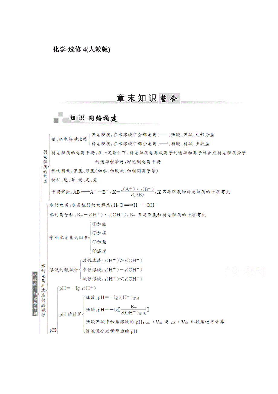 2014-2015学年高中化学章末知识整合（人教版选修四）第3章.doc_第1页