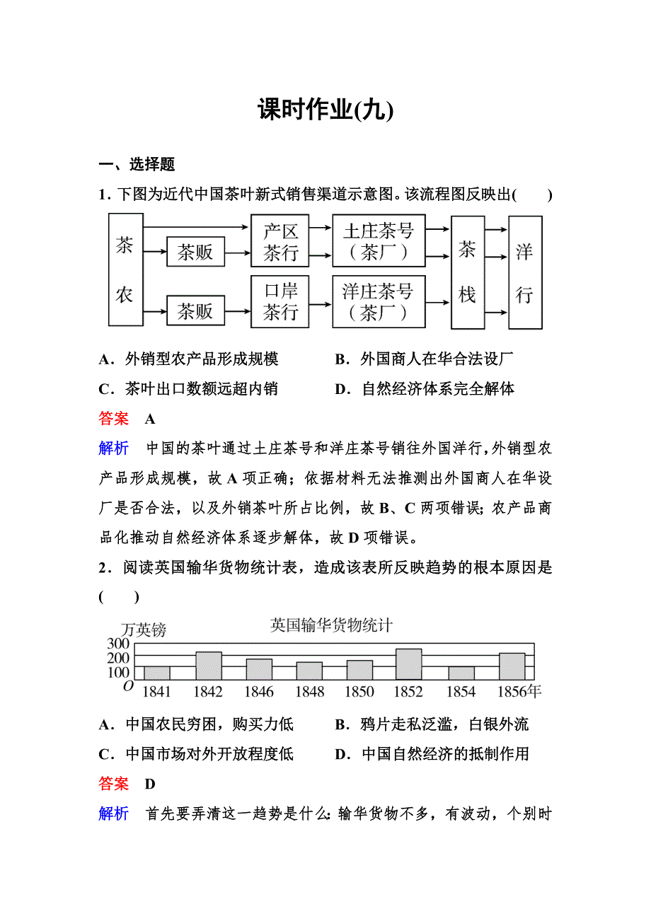 2019-2020学年人教版历史必修二同步练习：作业9　近代中国经济结构的变动 WORD版含解析.doc_第1页