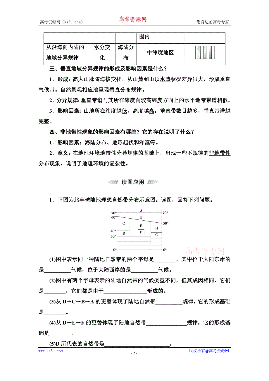 2022届高考统考地理人教版一轮复习教师用书：第1部分 第5章 第2讲　自然地理环境的差异性 WORD版含解析.doc_第2页