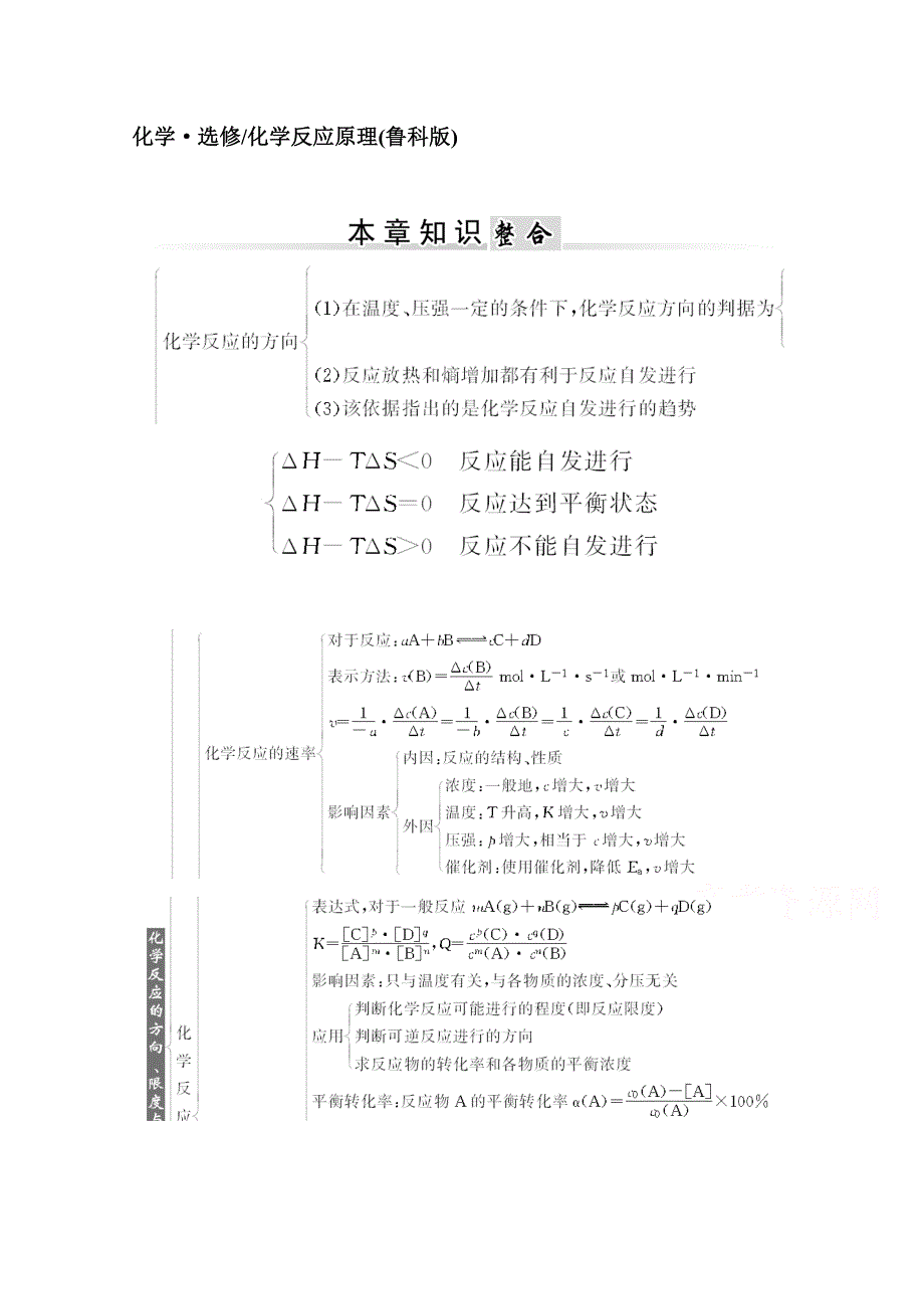 2014-2015学年高中化学章末知识整合（鲁科版选修四）第2章.doc_第1页