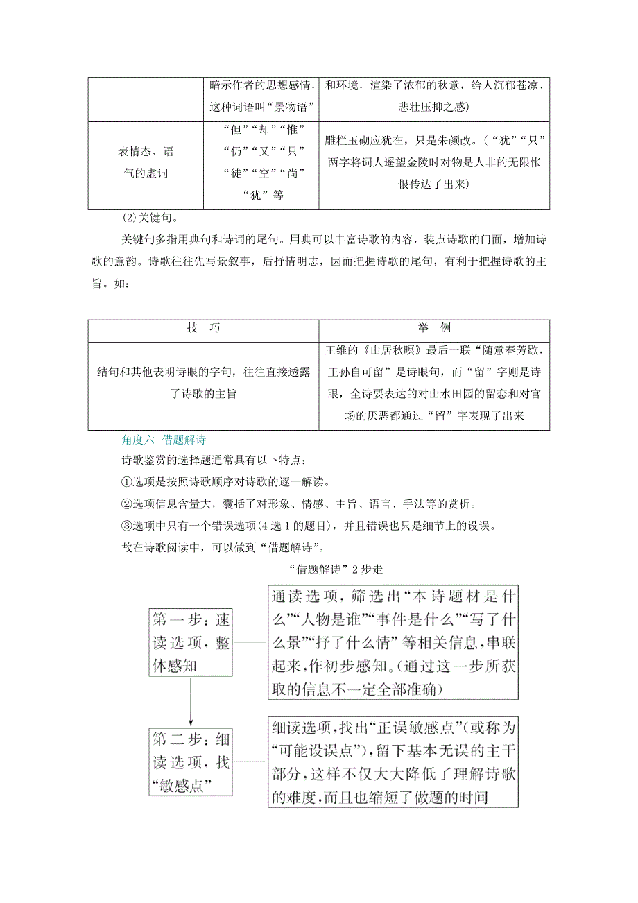 2021届高考语文一轮复习 第二部分 古代诗文阅读 专题二 古代诗歌阅读 板块一 第三讲 微观掌控6大角度解读诗歌练习（含解析）.doc_第3页