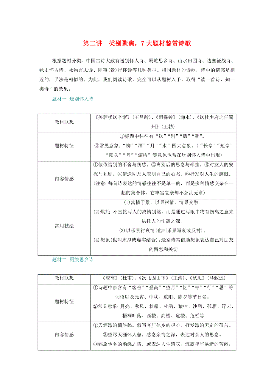 2021届高考语文一轮复习 第二部分 古代诗文阅读 专题二 古代诗歌阅读 板块一 第二讲 类别聚焦7大题材鉴赏诗歌练习（含解析）.doc_第1页