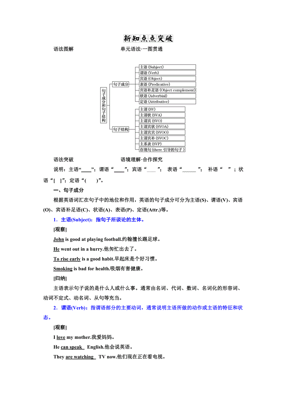 新教材2021-2022学年英语译林必修第一册学案：UNIT 1 SECTION Ⅱ GRAMMAR AND USAGE WORD版含解析.doc_第2页