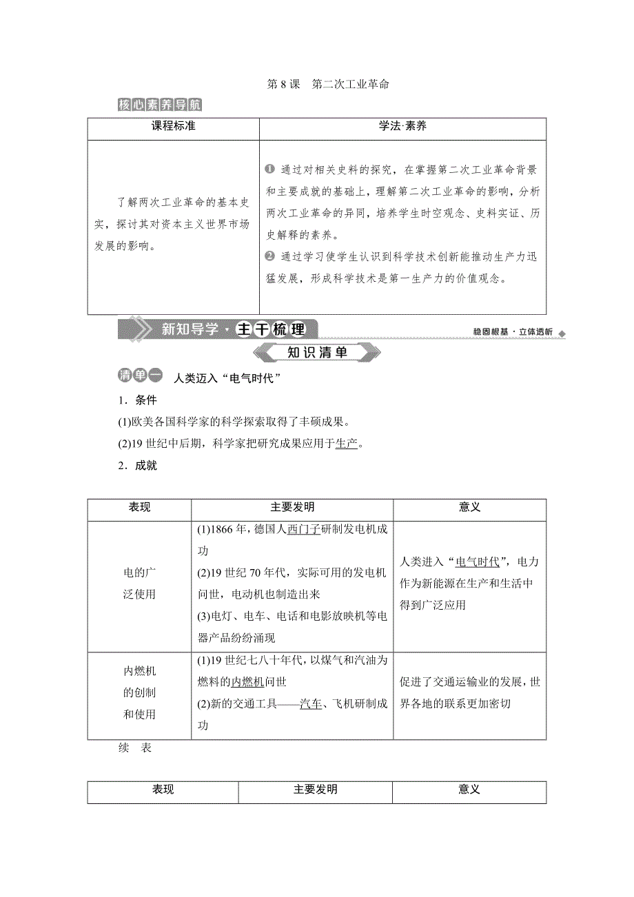 2019-2020学年人教版历史必修二江苏专用讲义：第8课　第二次工业革命 WORD版含答案.doc_第1页