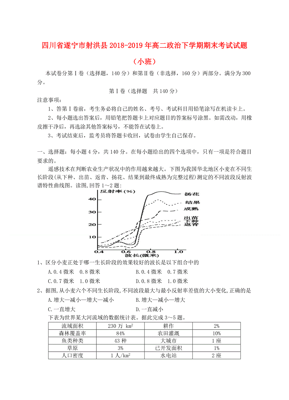 四川省遂宁市射洪县2018-2019年高二政治下学期期末考试试题（小班）.doc_第1页