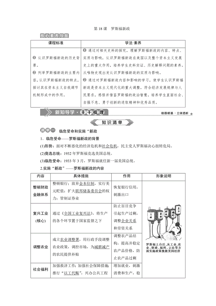 2019-2020学年人教版历史必修二江苏专用讲义：第18课　罗斯福新政 WORD版含答案.doc_第1页