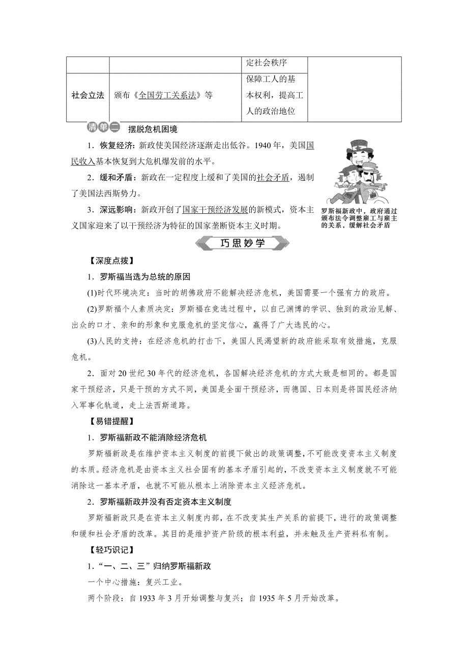 2019-2020学年人教版历史必修二江苏专用讲义：第18课　罗斯福新政 WORD版含答案.doc_第2页