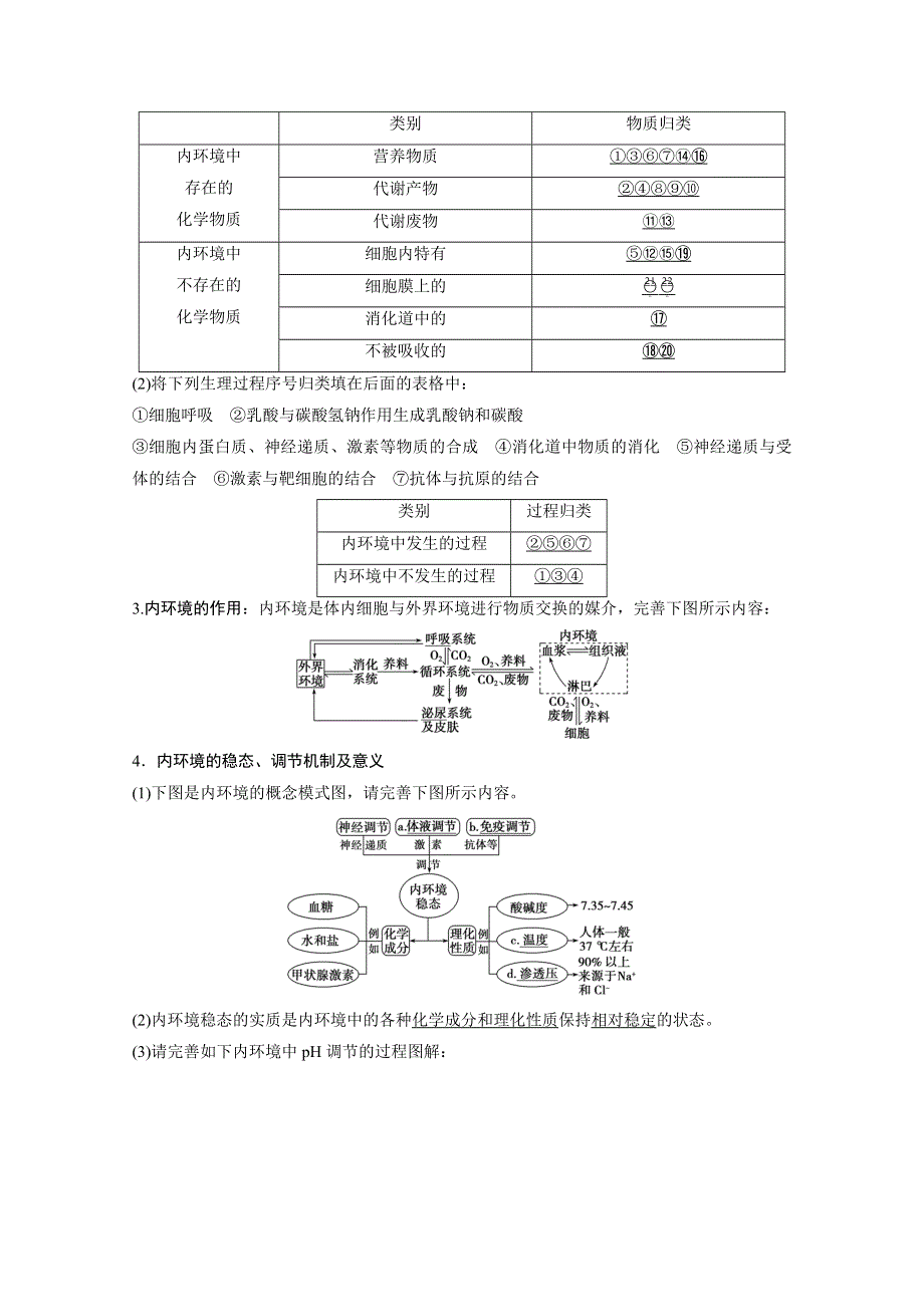 2016届高考生物一轮复习 第27讲　人体内环境的稳态及其实例.doc_第2页