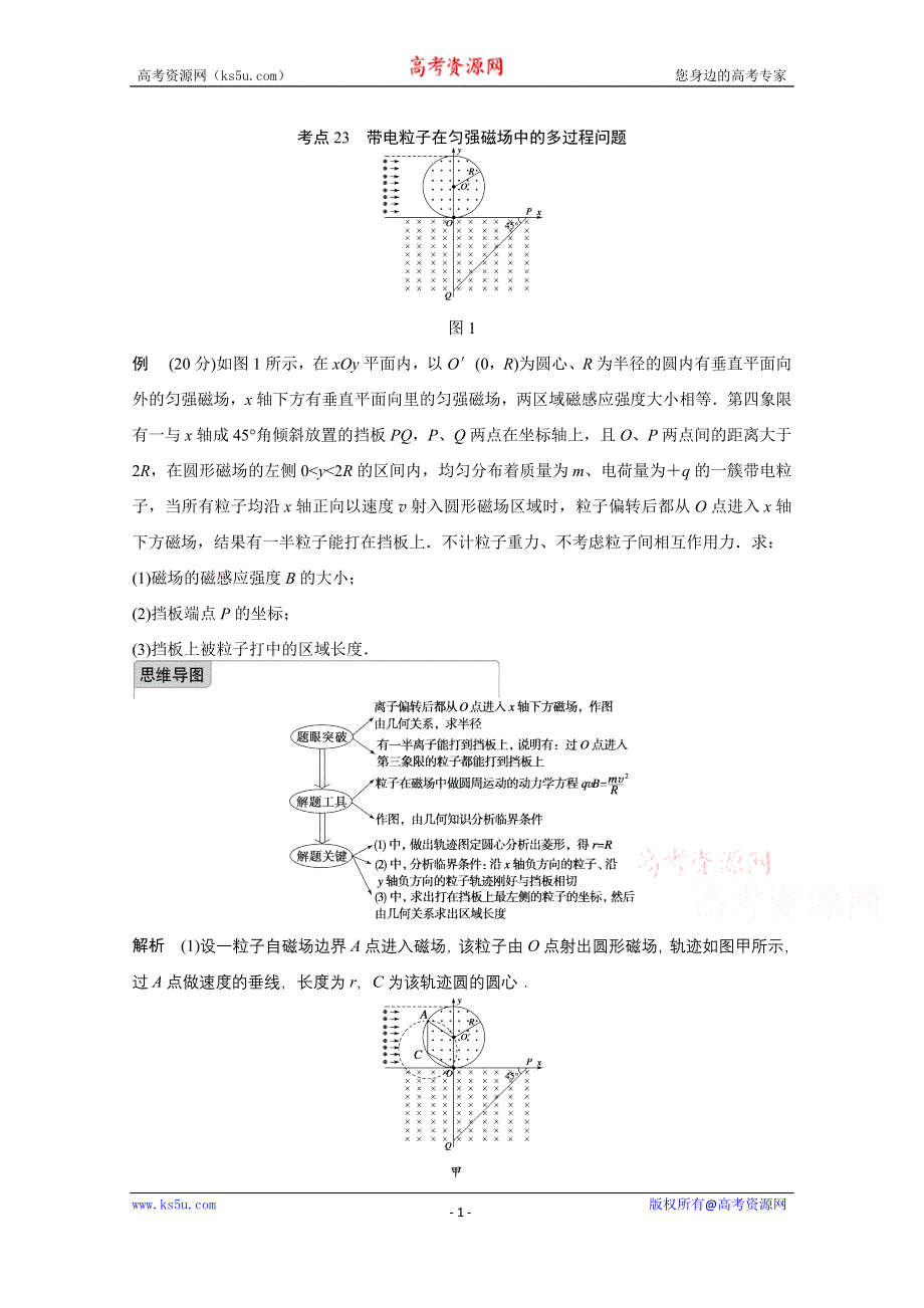 《原创》四川省某重点中学2016届高三物理考点精讲 考点23　带电粒子在匀强磁场中的多过程问题 WORD版含解析.doc_第1页