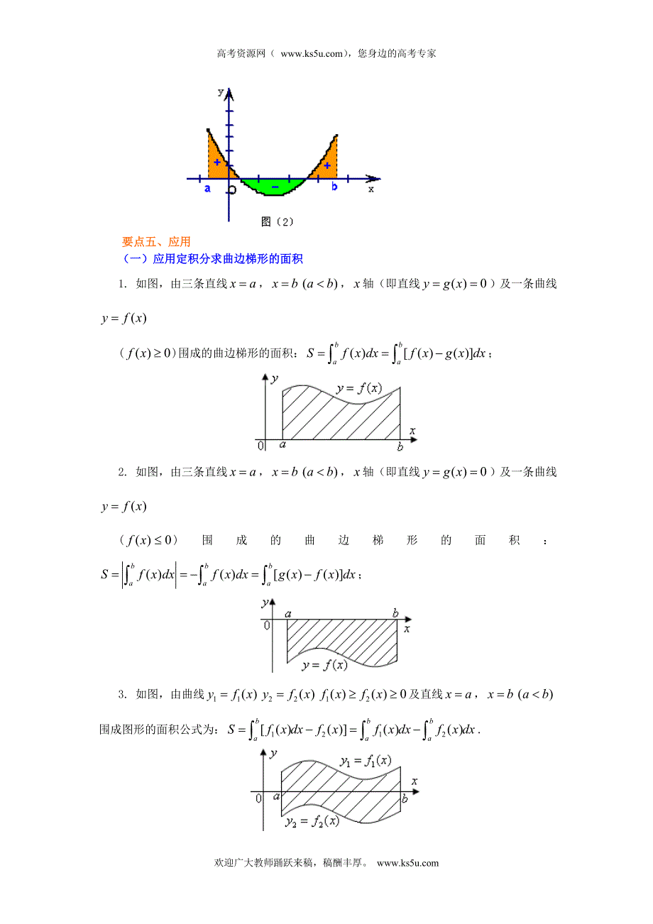 北京四中2014年高考数学总复习知识梳理教案：14定积分和微积分基本定理.doc_第3页