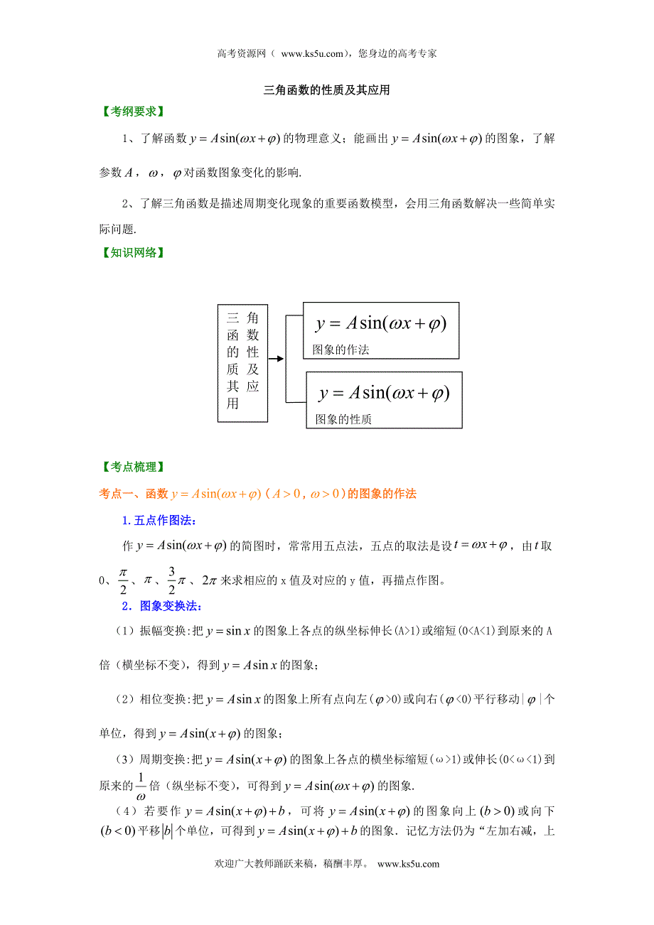 北京四中2014年高考数学总复习知识梳理教案：19三角函数的性质及其应用（基础）.doc_第1页