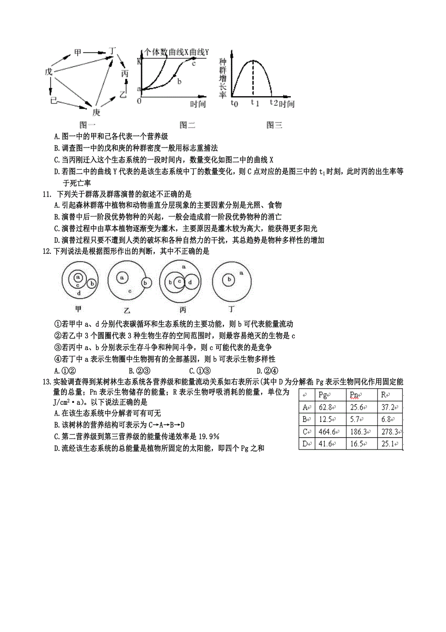 四川省遂宁市射洪县射洪中学2014-2015学年高二上学期期末统考实验小班加试生物试题 WORD版含答案.doc_第3页