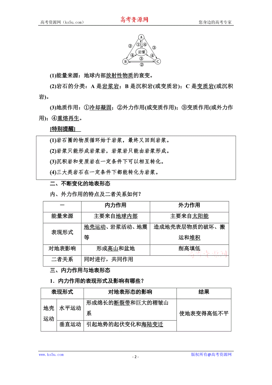 2022届高考统考地理湘教版一轮复习教师用书：第1部分 第2章 第1讲　地壳的物质组成和物质循环　地球表面形态 WORD版含解析.doc_第2页