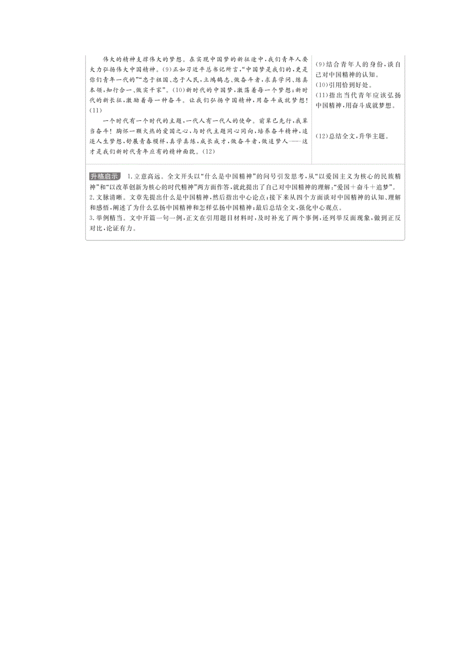 2020语文大二轮专题复习冲刺经典版练习：专题六 短板快攻点22 运用素材要精准 WORD版含解析.doc_第3页