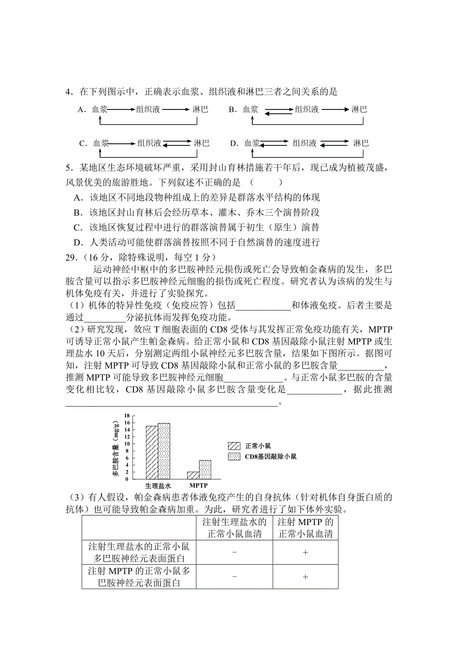 北京四中2017届高三5月高考保温理综生物试题 WORD版含答案.doc_第2页