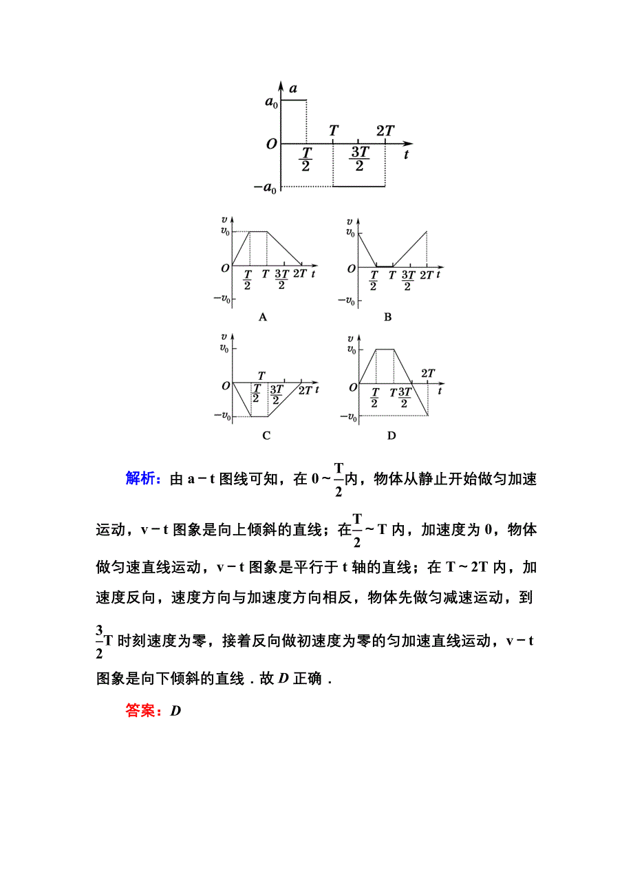 《红对勾》2017届高考物理新课标一轮复习训练：1-3 运动图象　追及和相遇问题 WORD版含解析.DOC_第2页