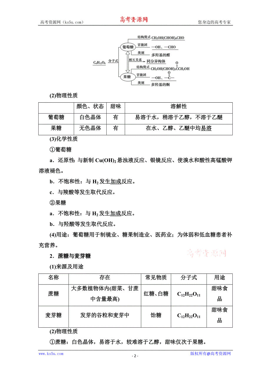 2019-2020学年人教版化学选修五讲义：第4章 第2节　糖类 WORD版含答案.doc_第2页